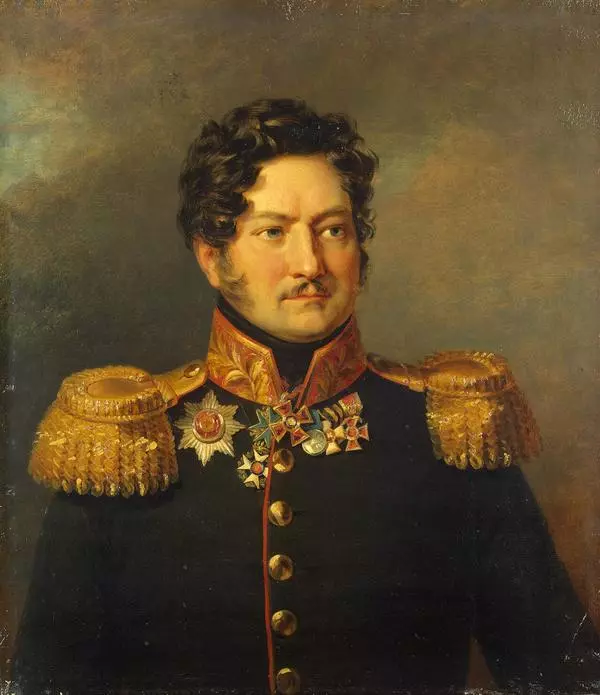 Игнатьев Дмитрий Львович