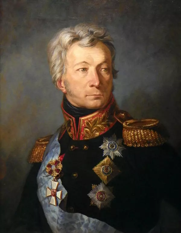 Граф Тормасов А.П.