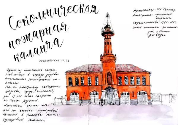 Сокольническая пожарная каланча