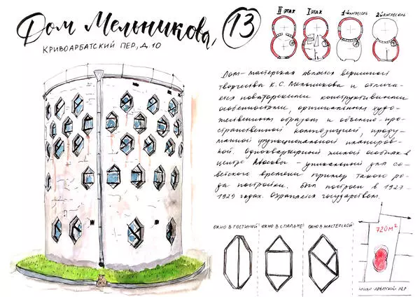 Дом Мельникова