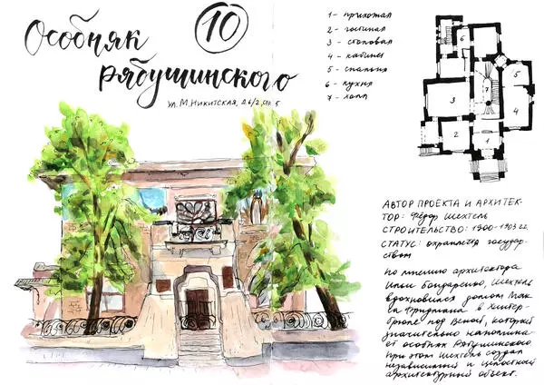 Особняк Рябушинского