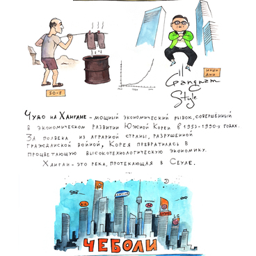 Чудо на Хангане