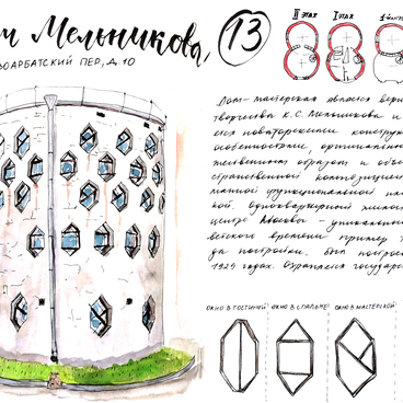 Дом Мельникова