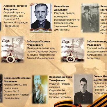 Книга памяти (часть I)