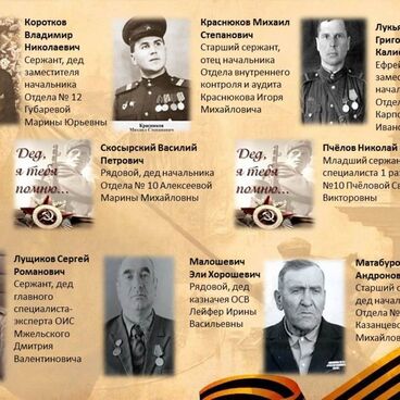 Книга памяти  (часть IV)