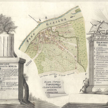 План города Гороховца 1780-х годов