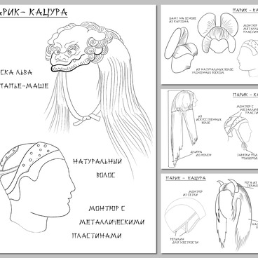 Парики